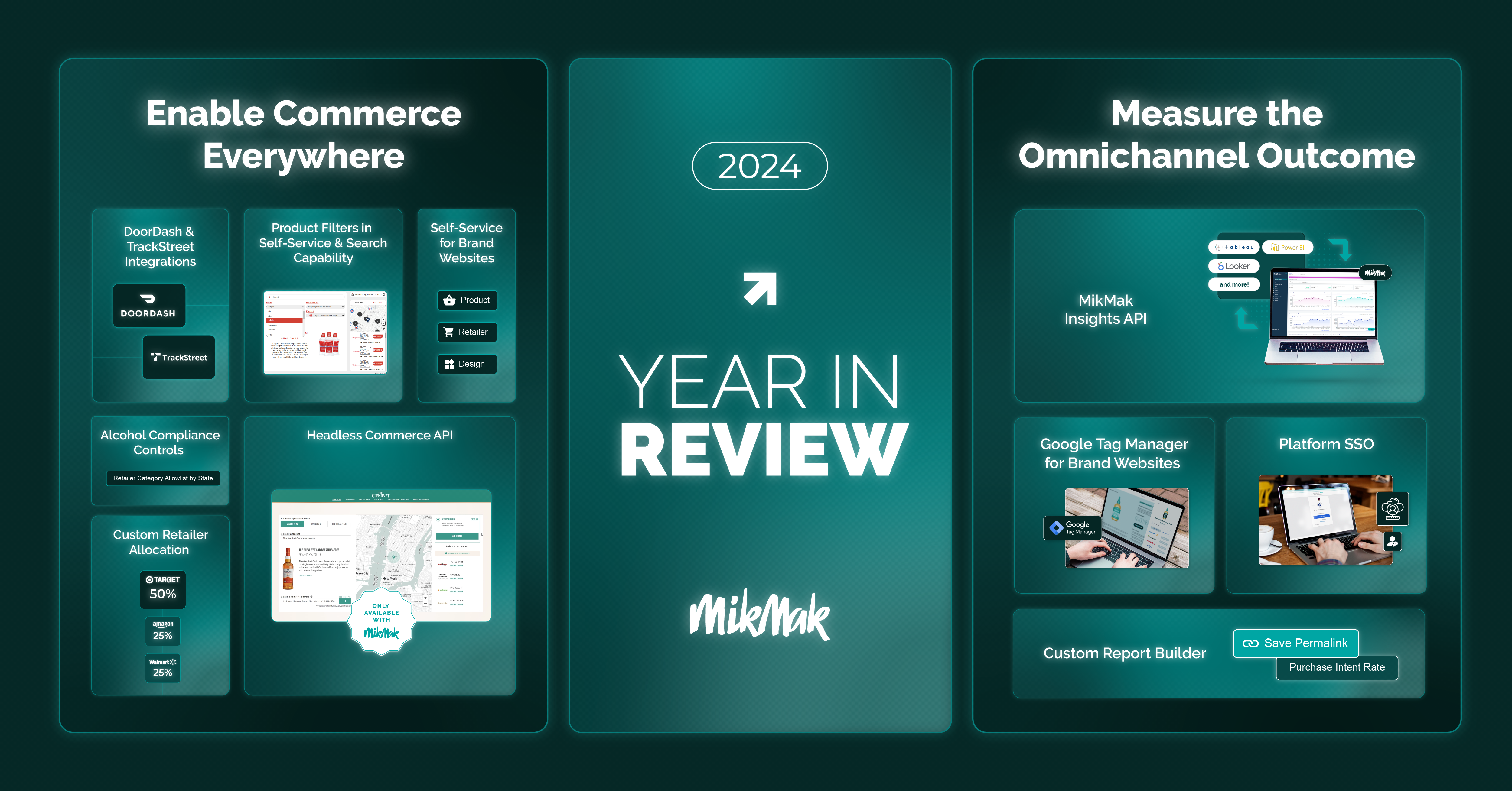 MikMak Ends Big Year of Innovation with Exciting New API Release
